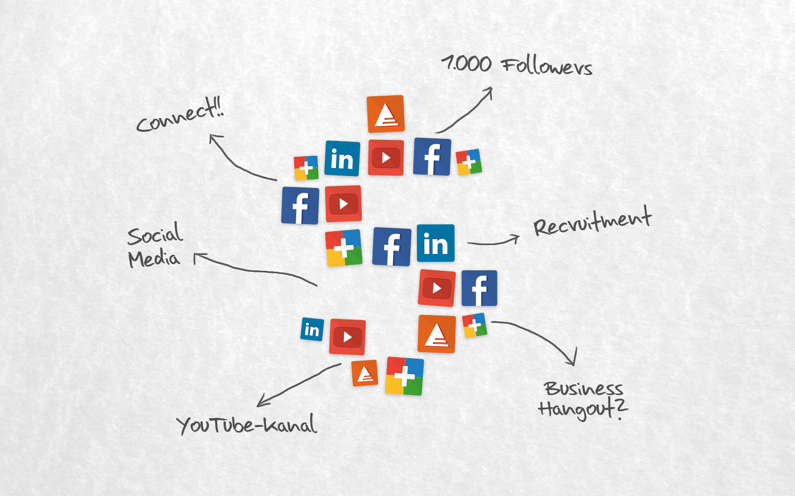 Schinko Social Media
